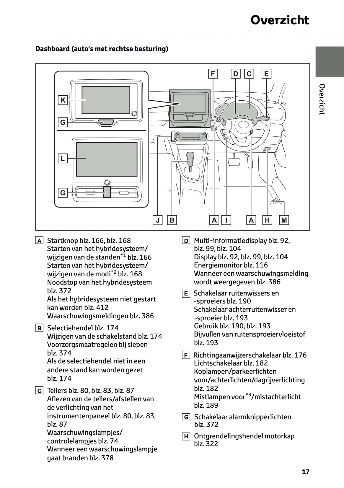 2026 Toyota Yaris Hybrid Owner's Manual | Dutch