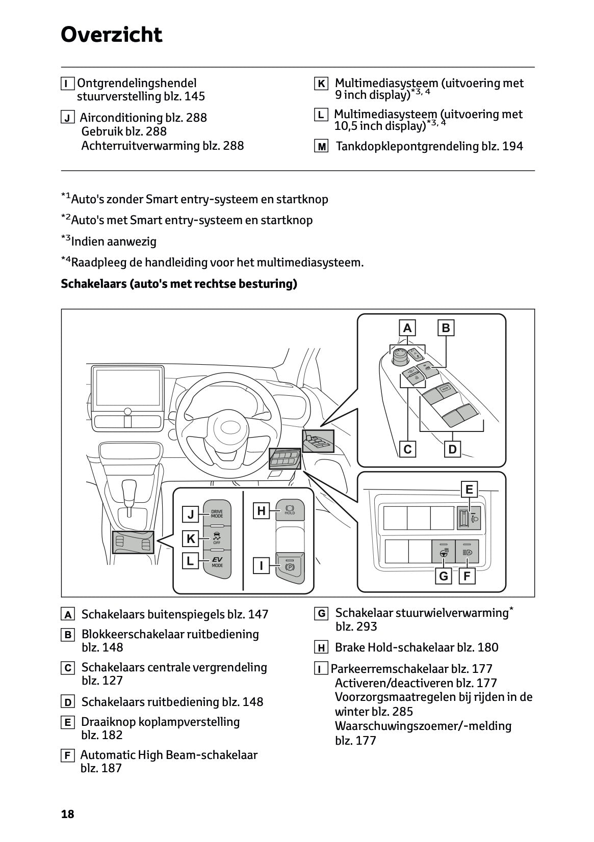 2026 Toyota Yaris Hybrid Owner's Manual | Dutch