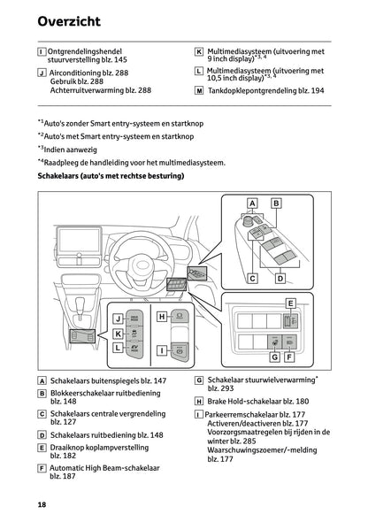 2026 Toyota Yaris Hybrid Owner's Manual | Dutch