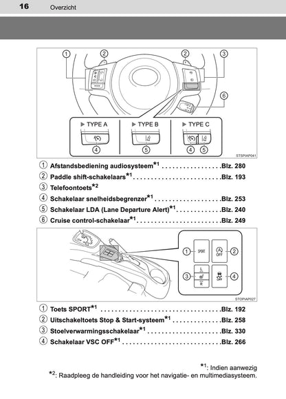 2016-2017 Toyota Yaris Owner's Manual | Dutch