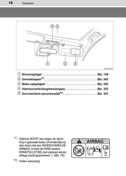 2016-2017 Toyota Yaris Owner's Manual | Dutch