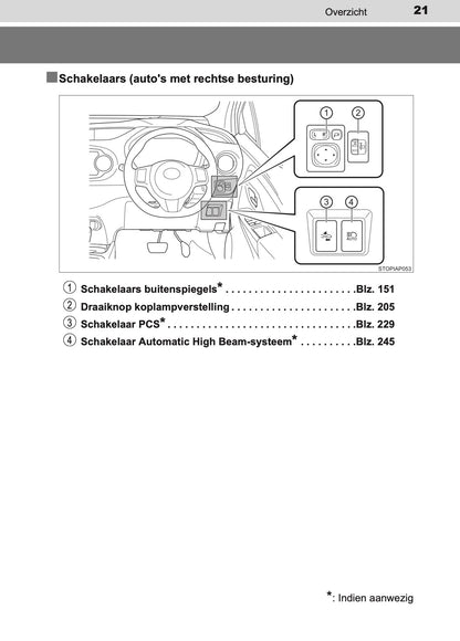 2016-2017 Toyota Yaris Owner's Manual | Dutch