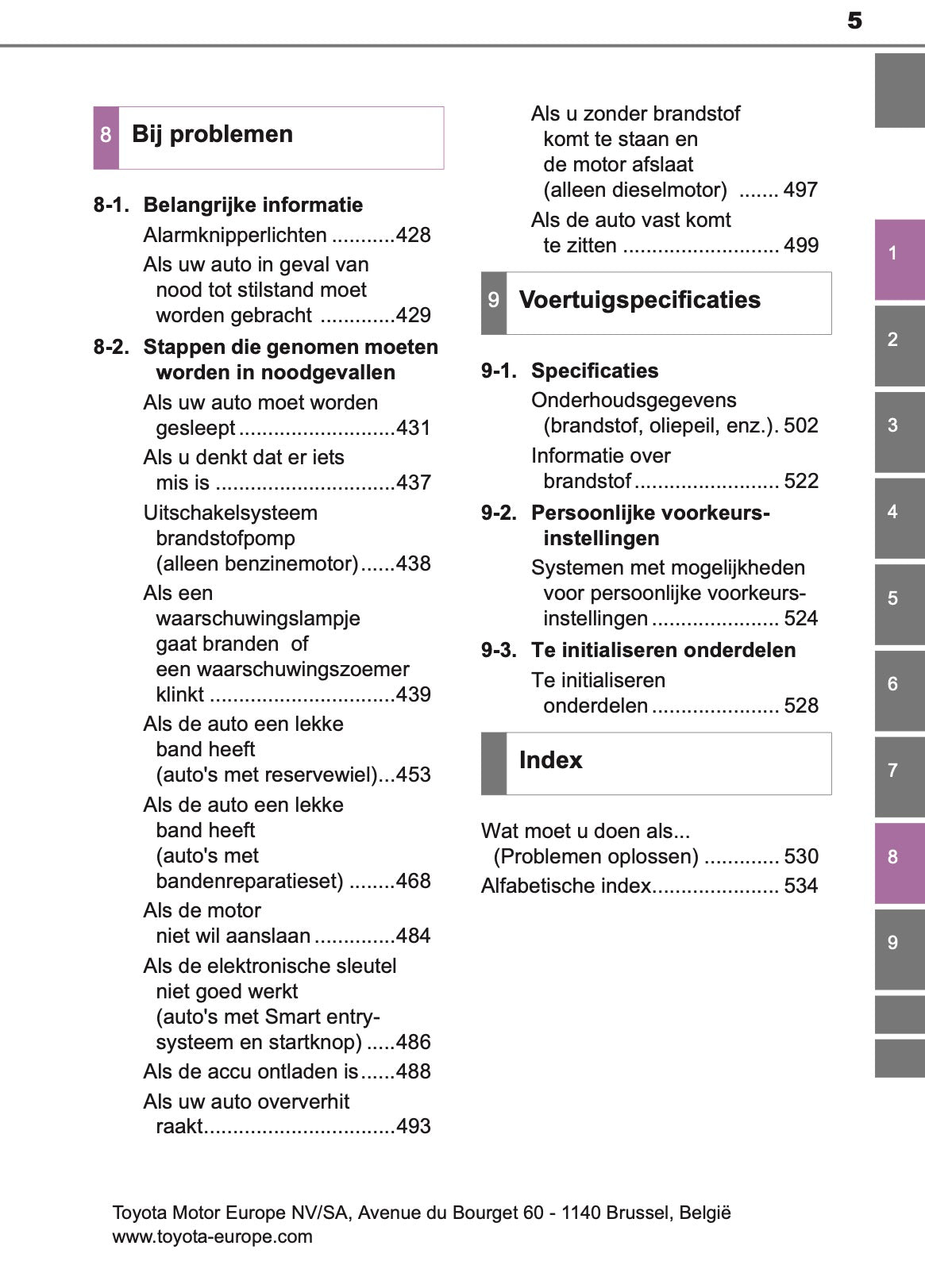 2016-2017 Toyota Yaris Owner's Manual | Dutch