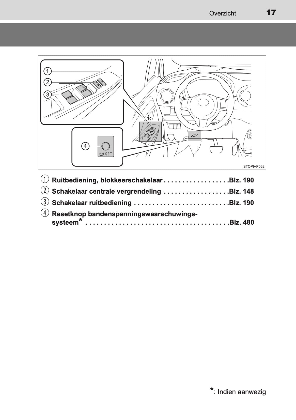 2017-2018 Toyota Yaris Owner's Manual | Dutch