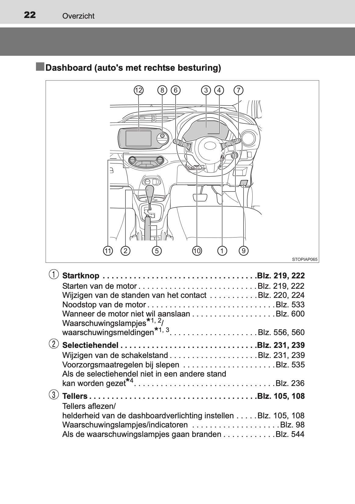 2017-2018 Toyota Yaris Owner's Manual | Dutch