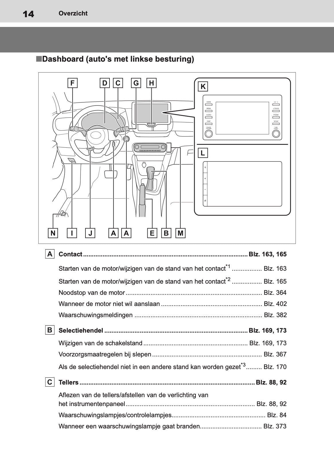 2021 Toyota Yaris Owner's Manual | Dutch