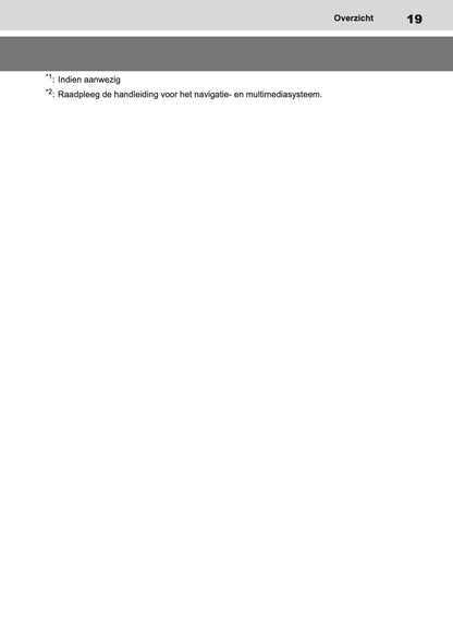 2021 Toyota Yaris Owner's Manual | Dutch