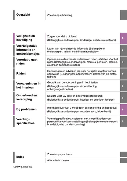 2021 Toyota Yaris Owner's Manual | Dutch