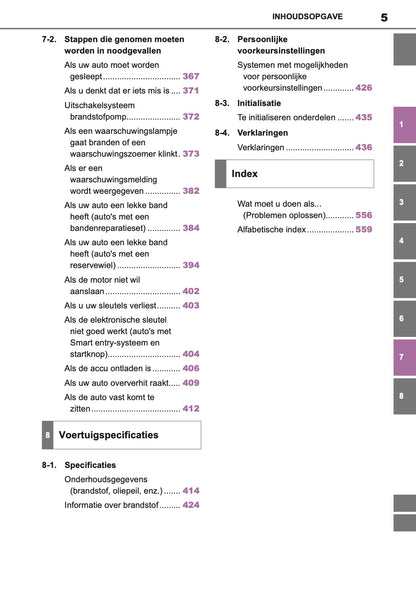 2021 Toyota Yaris Owner's Manual | Dutch
