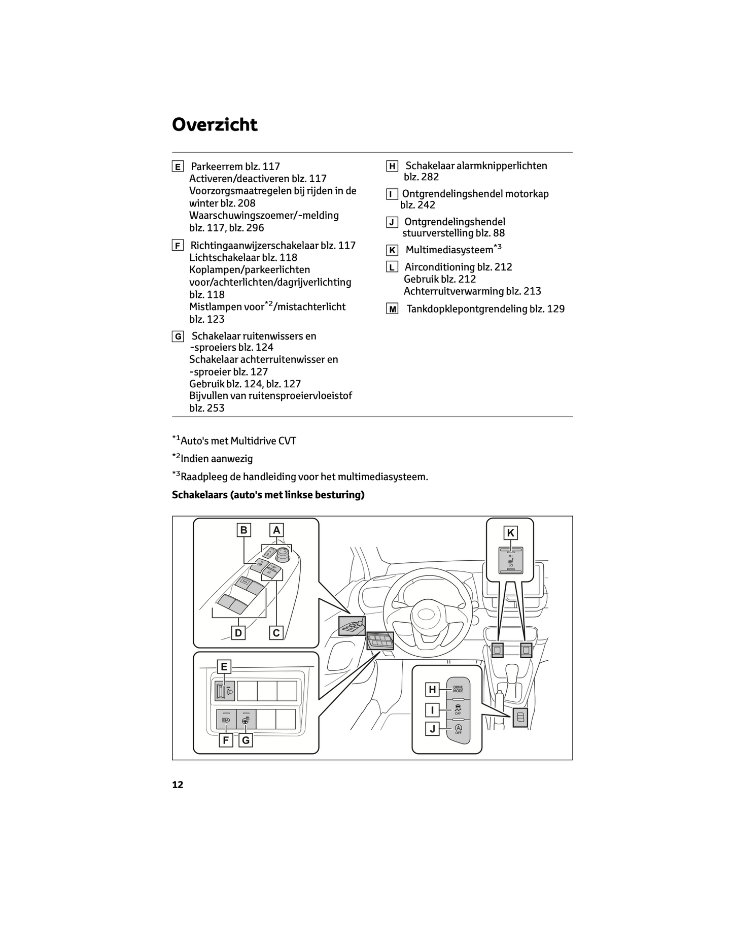 2024 Toyota Yaris Owner's Manual | Dutch