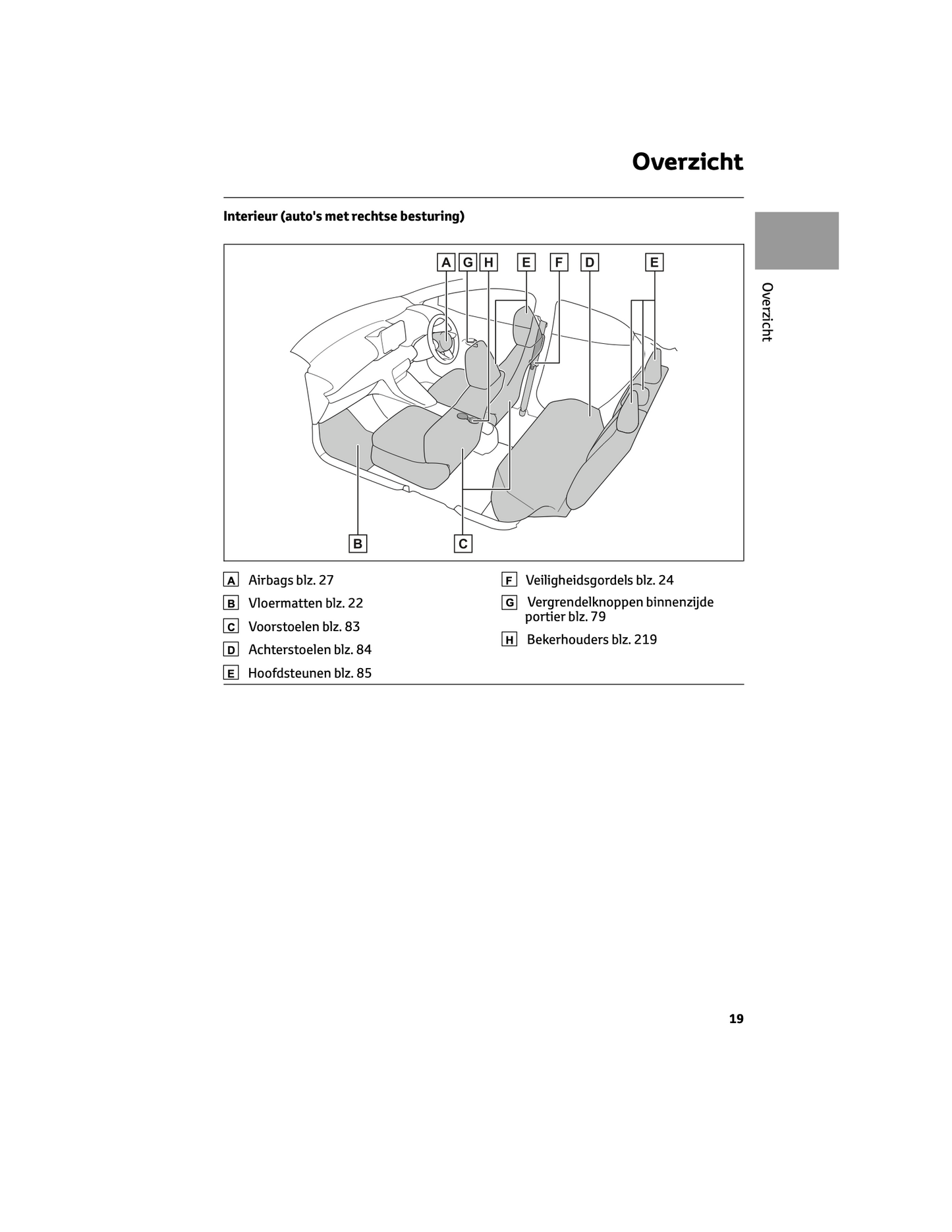 2024 Toyota Yaris Owner's Manual | Dutch