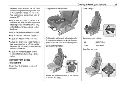 2025 Vauxhall Astra Owner's Manual | English