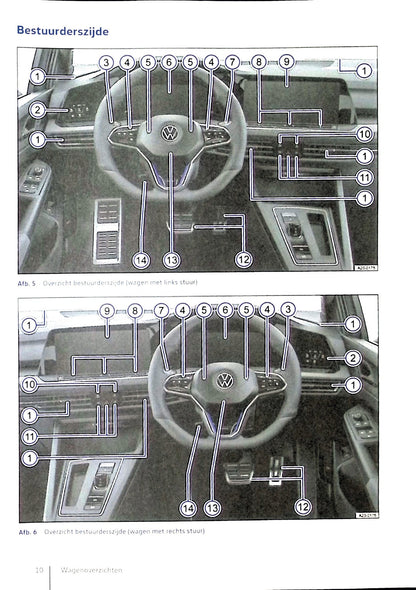 2020 Volkswagen Golf eHybrid / Golf GTE Bedienungsanleitung | Niederländisch