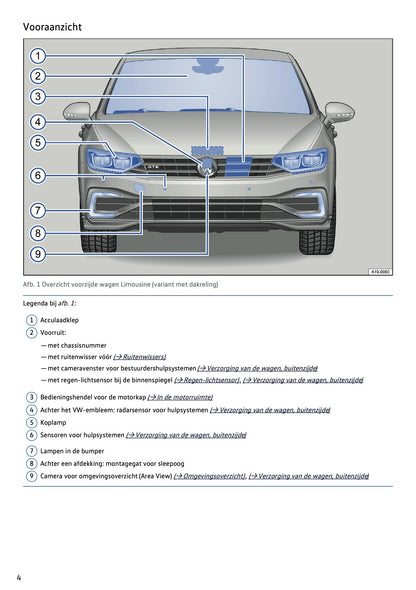 2020 Volkswagen Passat GTE/Passat Variant GTE Owner's Manual | Dutch