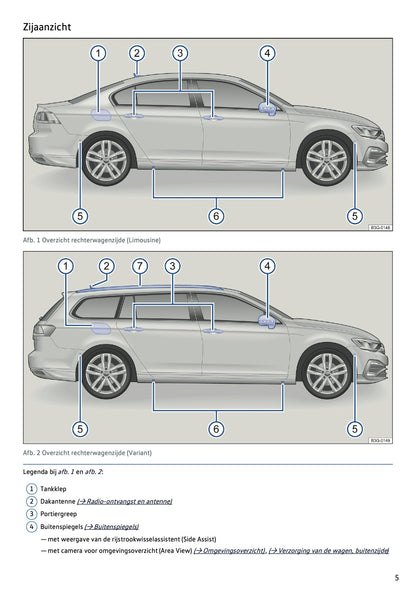 2020 Volkswagen Passat GTE/Passat Variant GTE Owner's Manual | Dutch