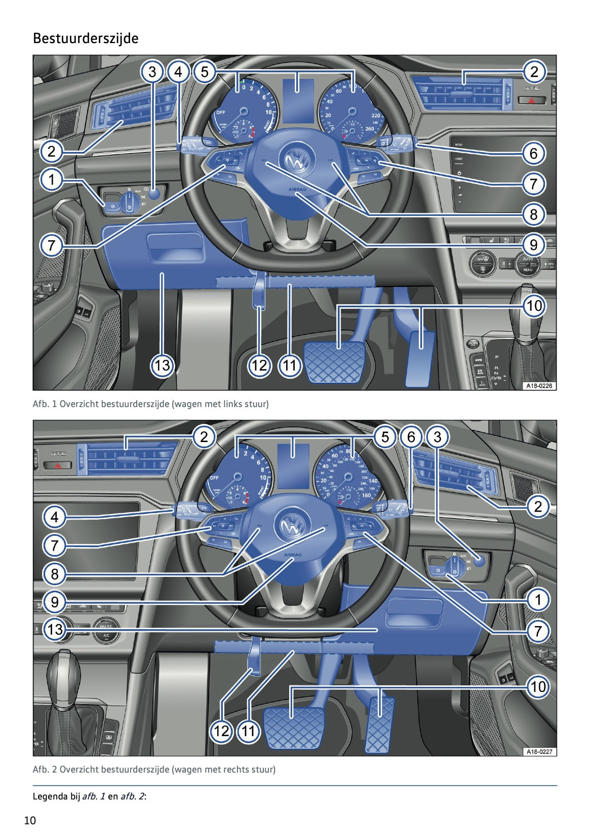 2020 Volkswagen Passat GTE/Passat Variant GTE Owner's Manual | Dutch