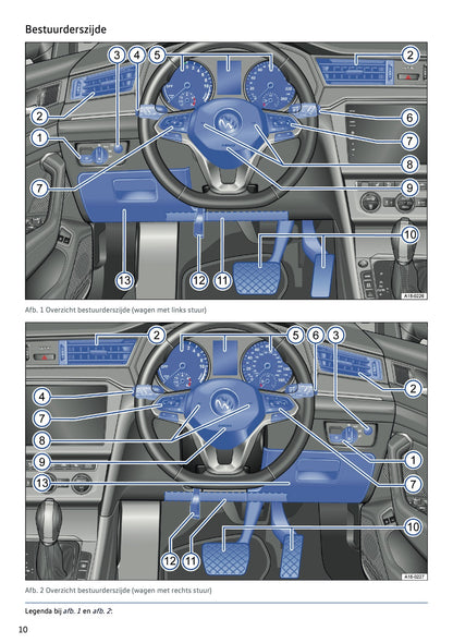 2020 Volkswagen Passat GTE/Passat Variant GTE Owner's Manual | Dutch