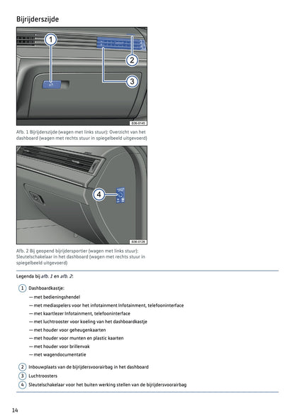2020 Volkswagen Passat GTE/Passat Variant GTE Owner's Manual | Dutch