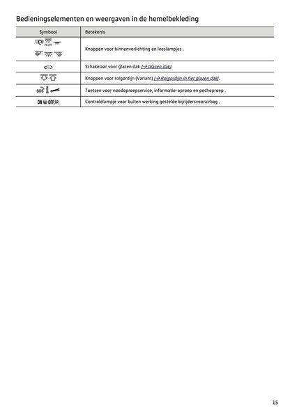 2020 Volkswagen Passat GTE/Passat Variant GTE Owner's Manual | Dutch