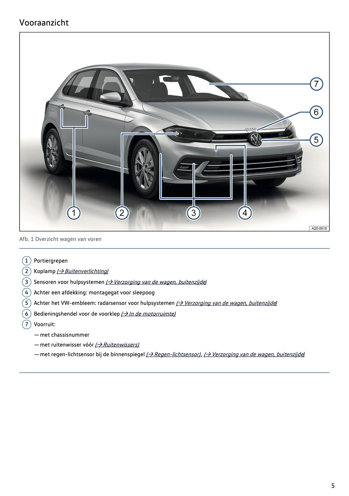 2021-2022 Volkswagen Polo Owner's Manual | Dutch