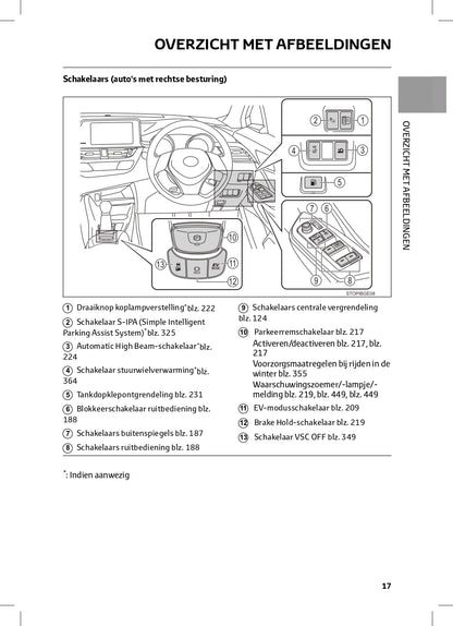 2022-2023 Toyota C-HR Hybrid Owner's Manual | Dutch