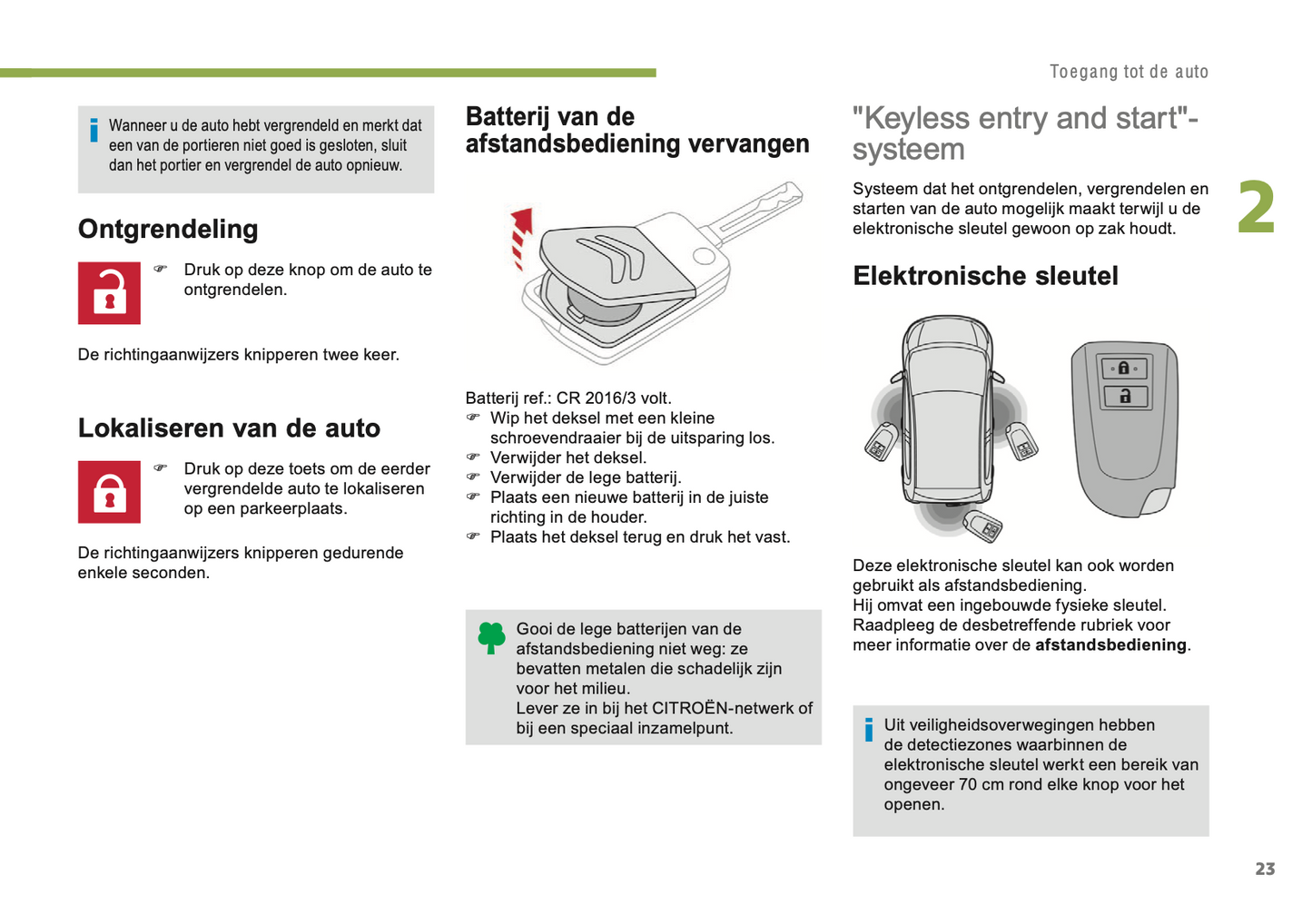 2018-2022 Citroën C1 Owner's Manual | Dutch