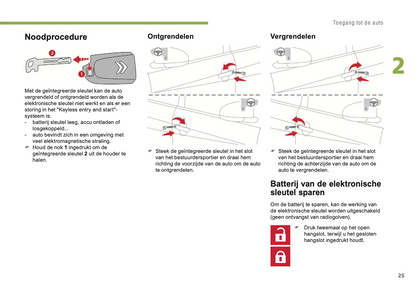 2018-2022 Citroën C1 Owner's Manual | Dutch