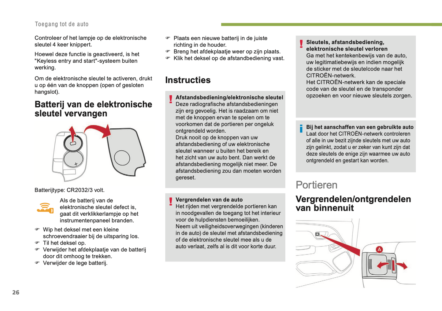 2018-2022 Citroën C1 Owner's Manual | Dutch