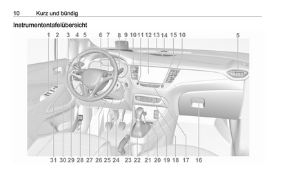 2020-2021 Opel Crossland Bedienungsanleitung | Deutsch