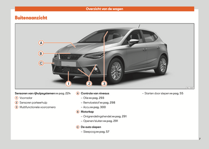 2021-2022 Seat Ibiza Owner's Manual | Dutch