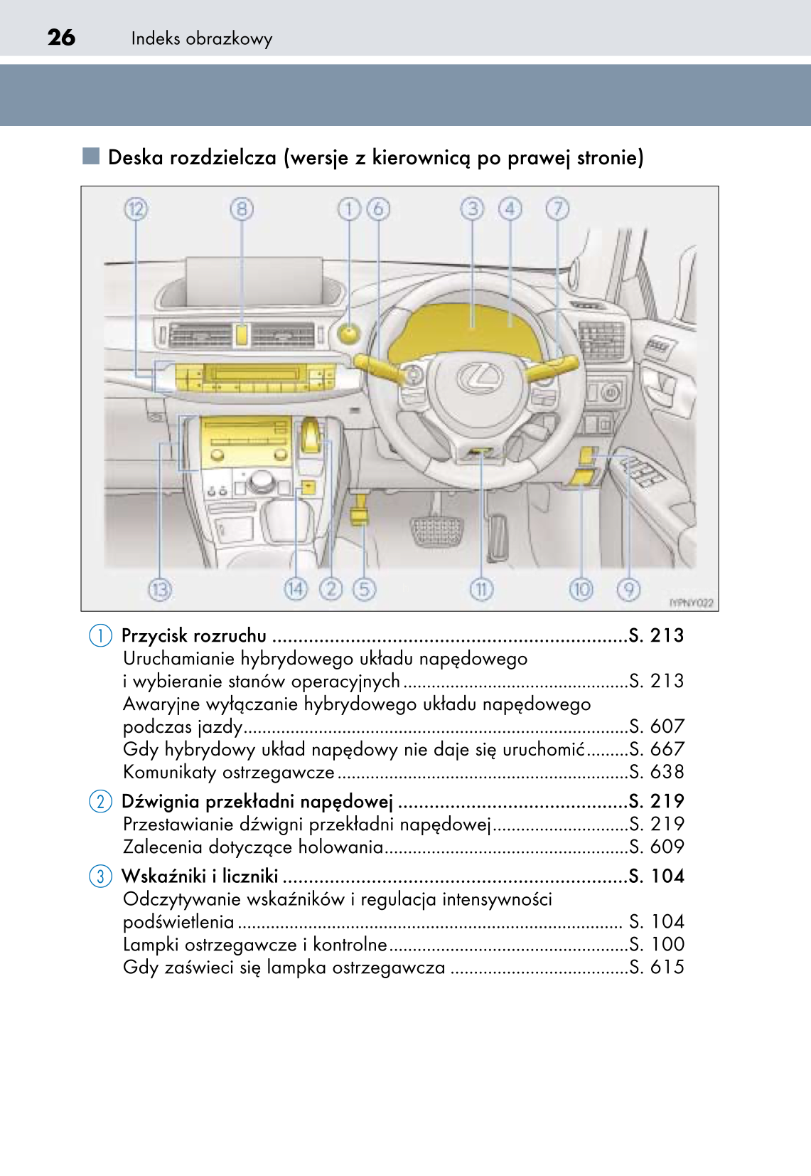 2018-2020 Lexus CT 200h Bedienungsanleitung | Polnisch