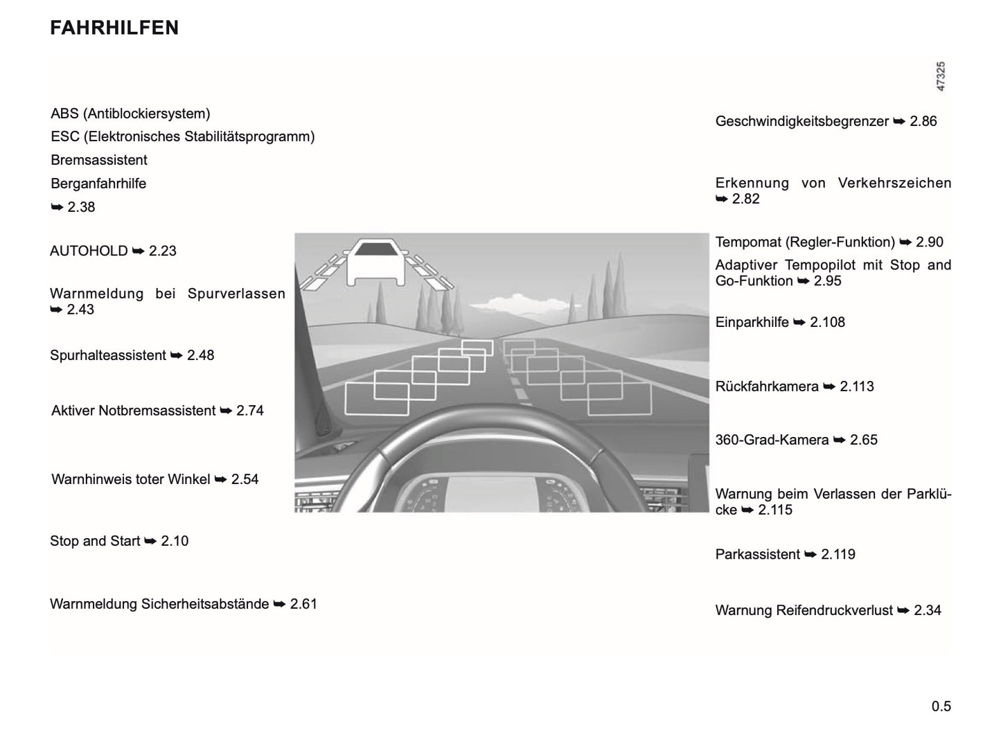 2019-2020 Renault Captur Bedienungsanleitung | Deutsch