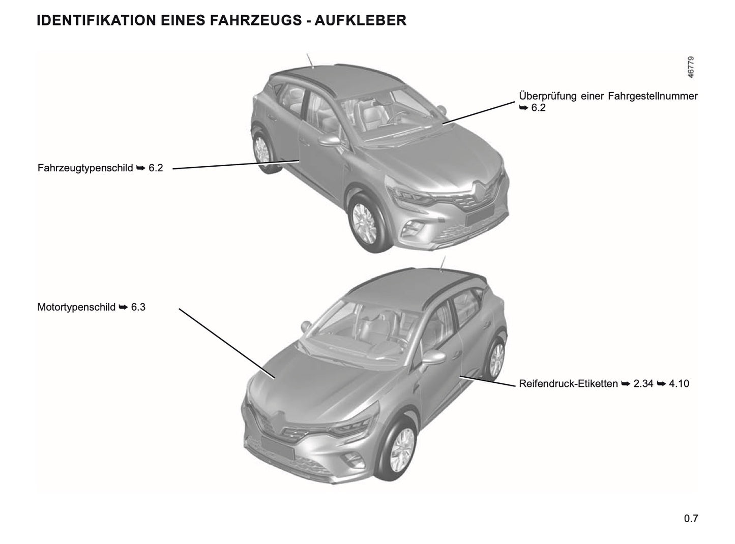 2019-2020 Renault Captur Bedienungsanleitung | Deutsch