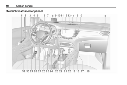 2020-2022 Opel Crossland Bedienungsanleitung | Niederländisch