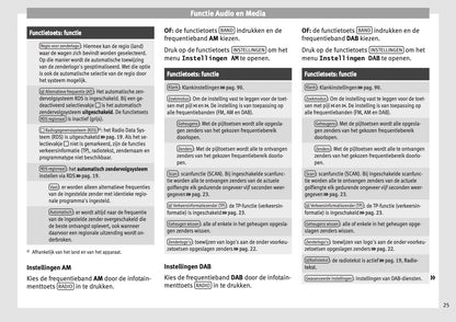 Seat Media System Plus Navi System Navi System Plus 2017 | Dutch