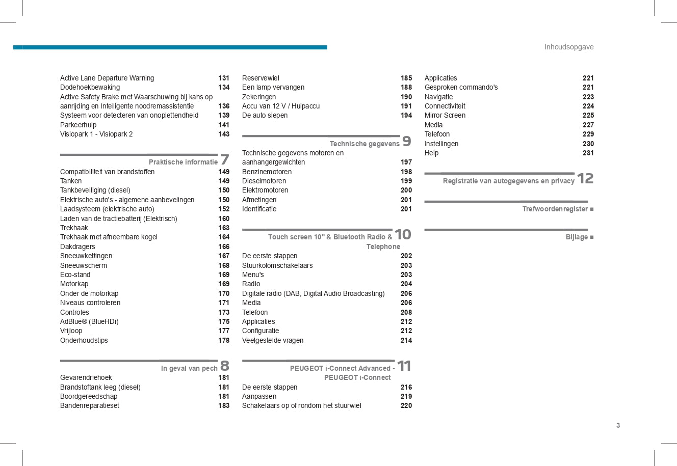 2023-2024 Peugeot 2008/2008e Bedienungsanleitung | Niederländisch