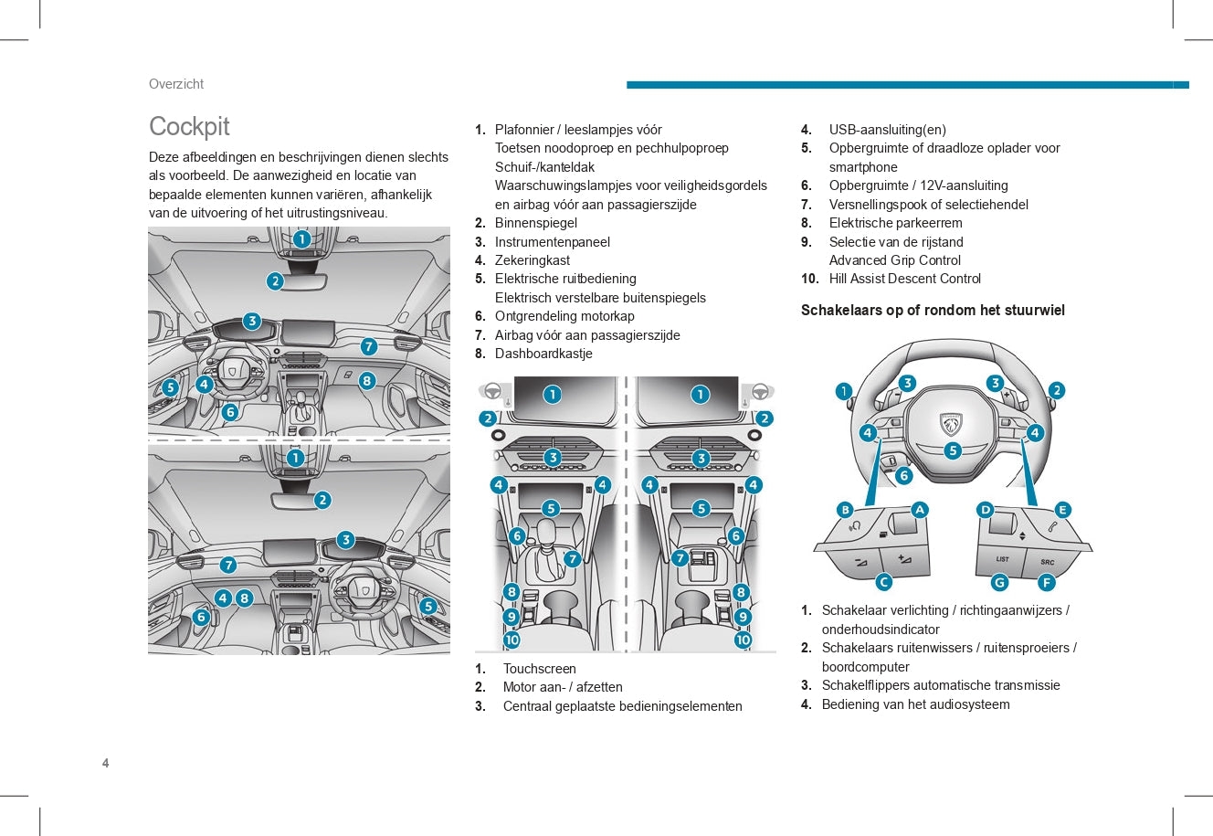 2023-2024 Peugeot 2008/2008e Owner's Manual | Dutch