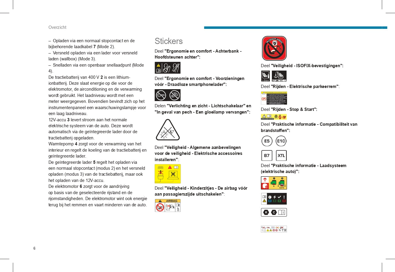 2023-2024 Peugeot 2008/2008e Bedienungsanleitung | Niederländisch