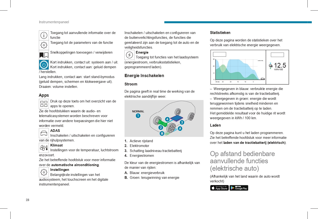 2023-2024 Peugeot 2008/2008e Owner's Manual | Dutch