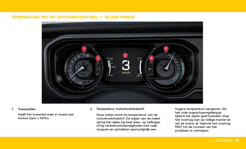 2025 Jeep Wrangler 4xe Owner's Manual | Dutch