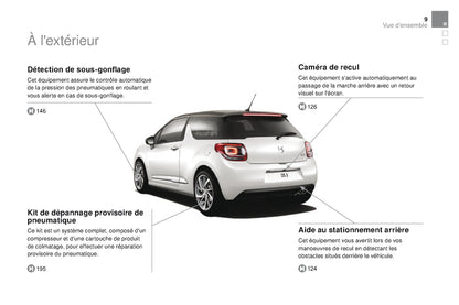 2015-2016 Citroën DS3 Bedienungsanleitung | Französisch