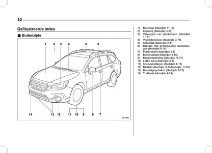 2019 Subaru Outback/Legacy Owner's Manual | Dutch