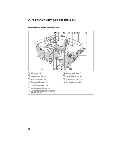 2022 Toyota bZ4X Bedienungsanleitung | Niederländisch