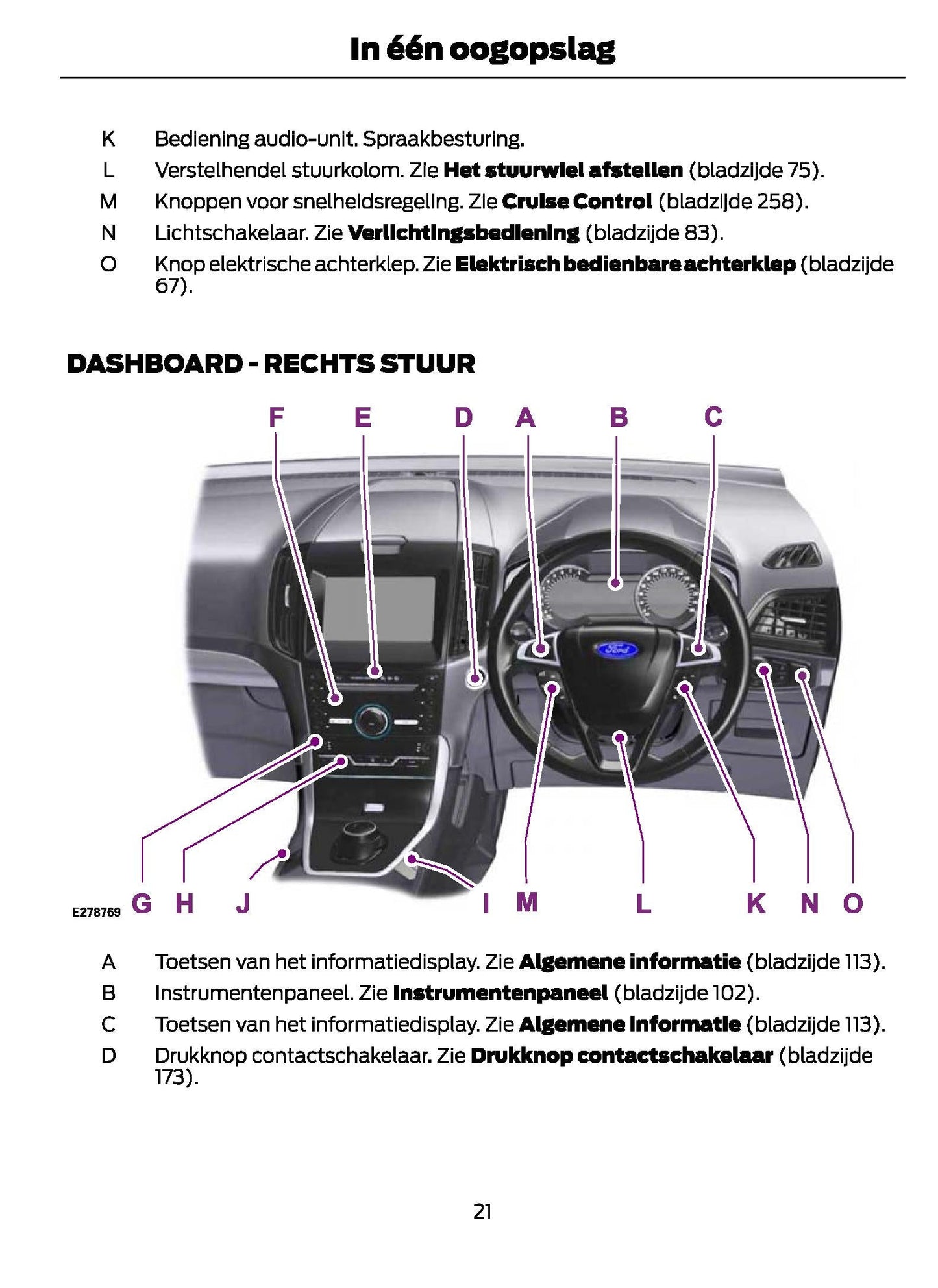 2021-2024 Ford Galaxy/S-Max Bedienungsanleitung | Niederländisch