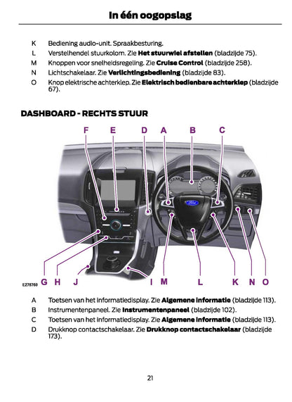 2021-2024 Ford Galaxy/S-Max Bedienungsanleitung | Niederländisch