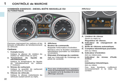 2011-2013 Peugeot 308 cc Bedienungsanleitung | Französisch