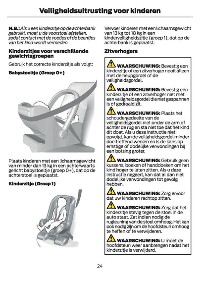 2021-2024 Ford Galaxy/S-Max Bedienungsanleitung | Niederländisch