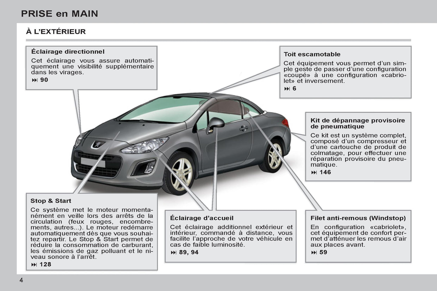 2011-2013 Peugeot 308 cc Bedienungsanleitung | Französisch