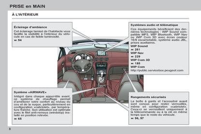 2011-2013 Peugeot 308 cc Bedienungsanleitung | Französisch