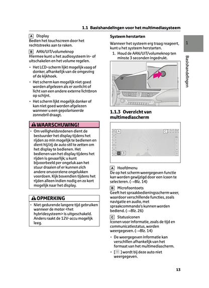 2022-2023 Lexus UX 250h Infotainment Manual | Dutch